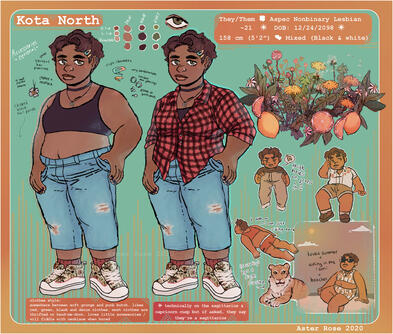 Kota North Reference Sheet