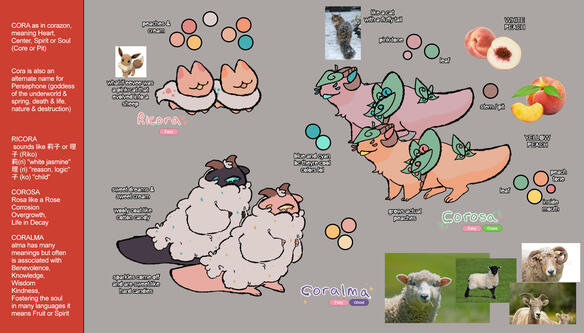 Fakemon Design
